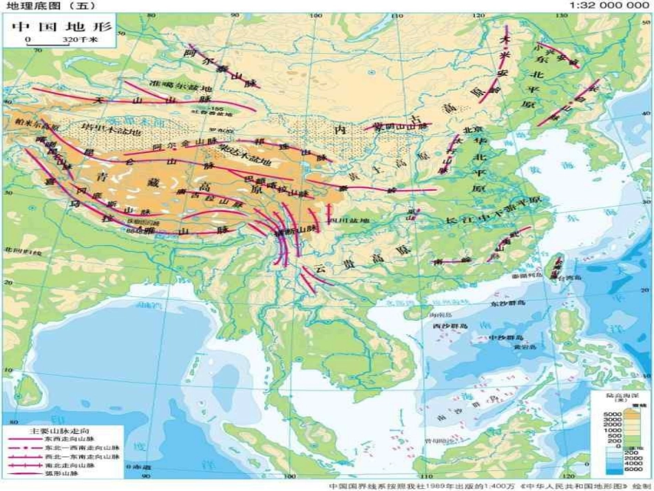 地形与地势公开课_第3页