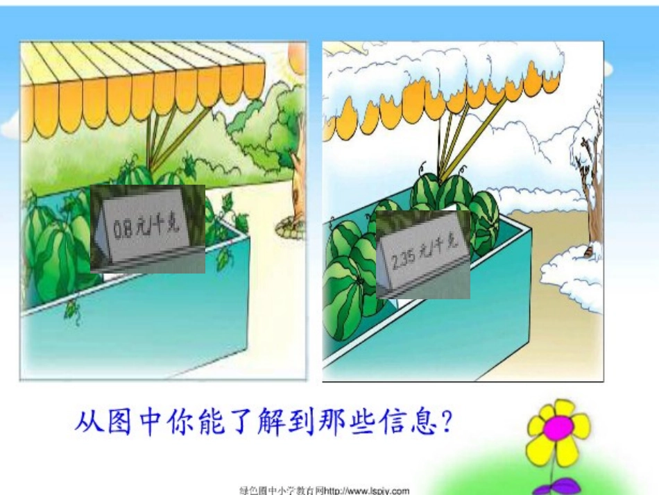 小数乘整数 (6)_第2页