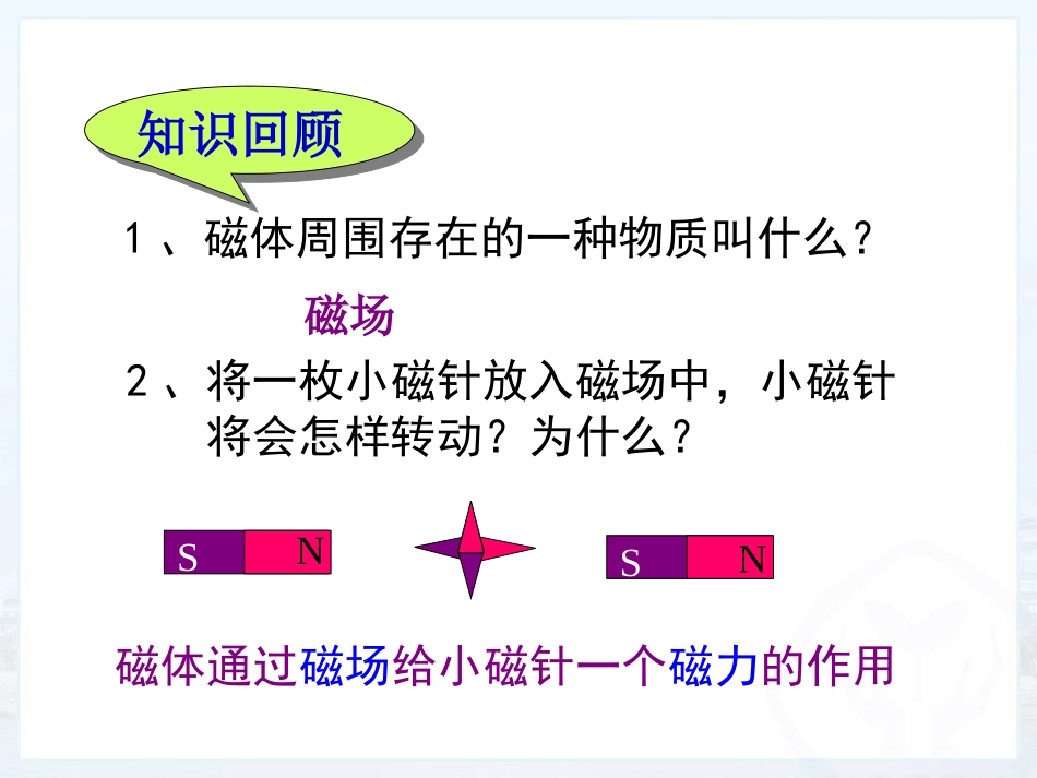 新人教版初中物理《电生磁》教学课件_第2页