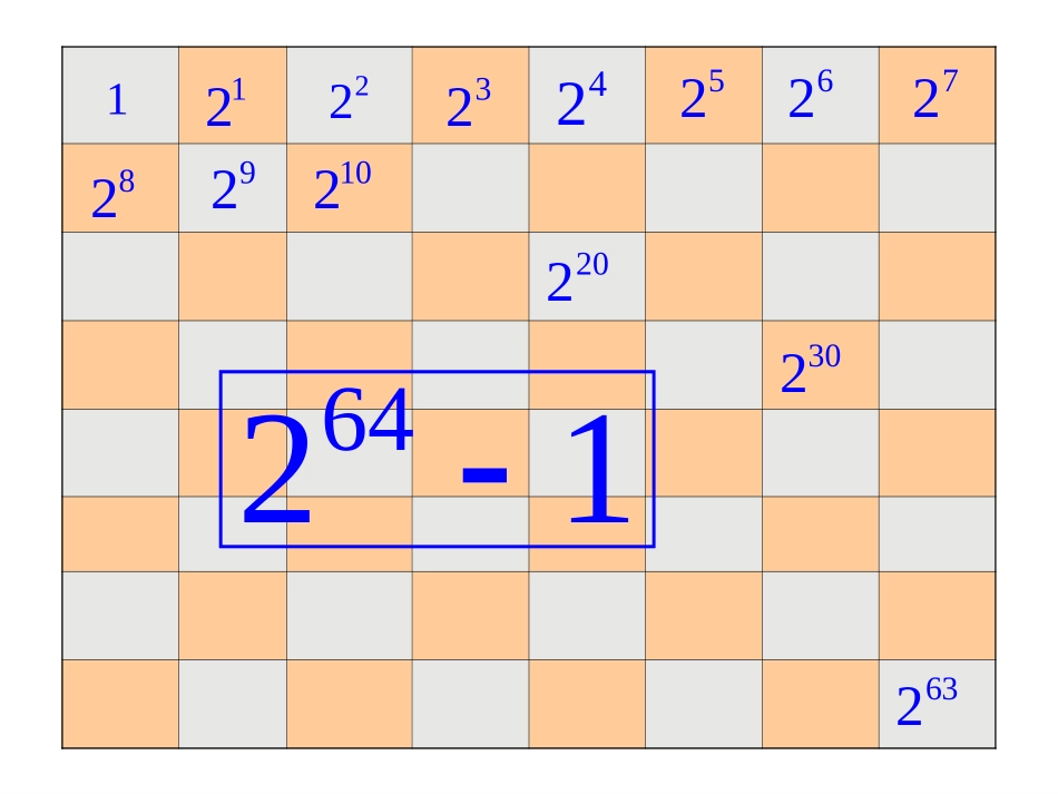 数学：计算器的使用课件_第2页