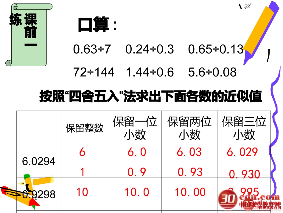 五年级上册数学第二单元小数除法第5课时商的近似数_第2页