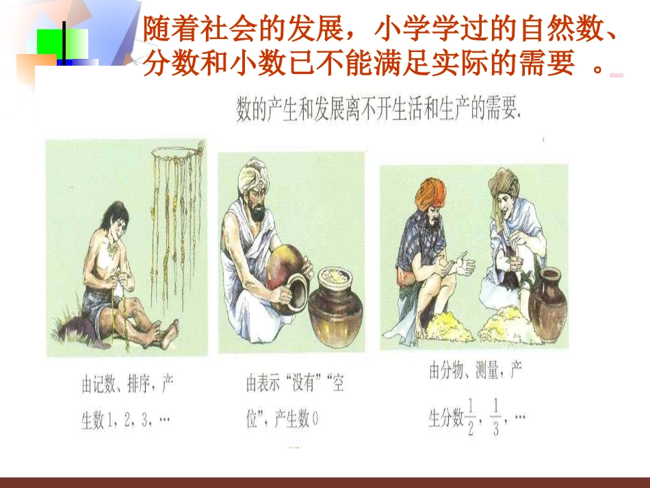 人教版七年级上册11正数和负数_第3页