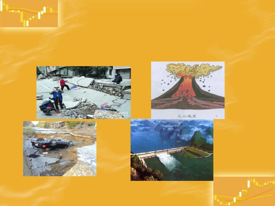 地震的预防和应对PPT_第3页