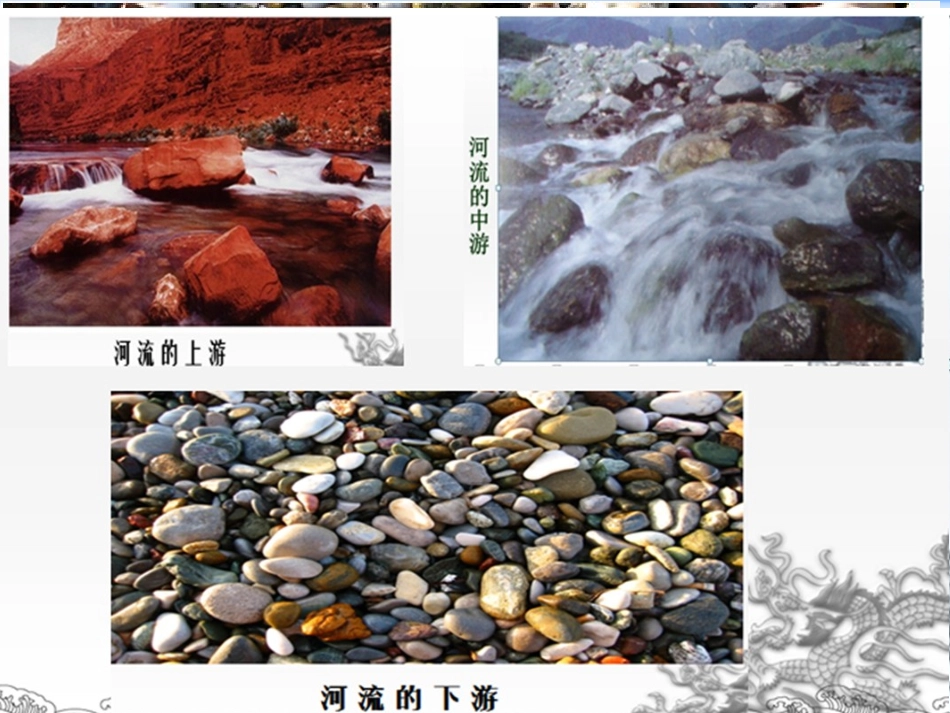 课件——卵石的形成_第3页