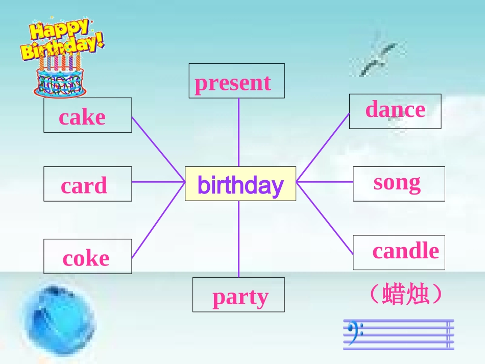 东风学校课件（上课用）_第3页