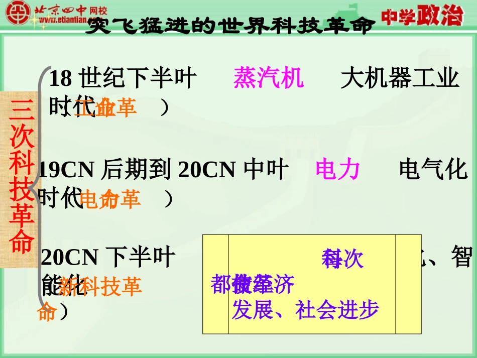实施科教兴国战略(5)_第3页