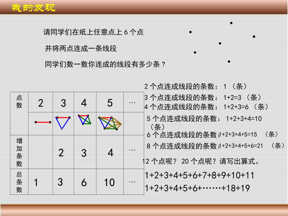 新课标人教版小学六年级数学下册总复习《数学思考》PPT课件[1]_第3页
