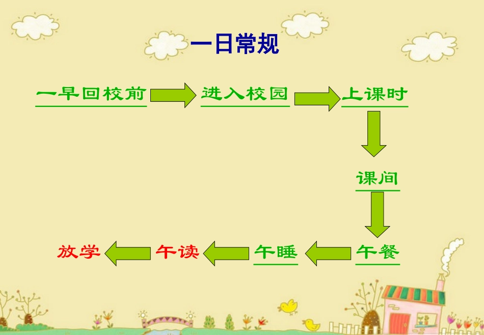 小学生日常行为规范课件1(PPT)_第2页