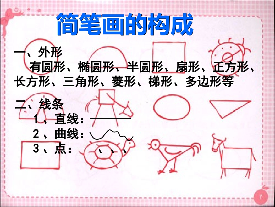 小学美术课件—简笔画_第3页