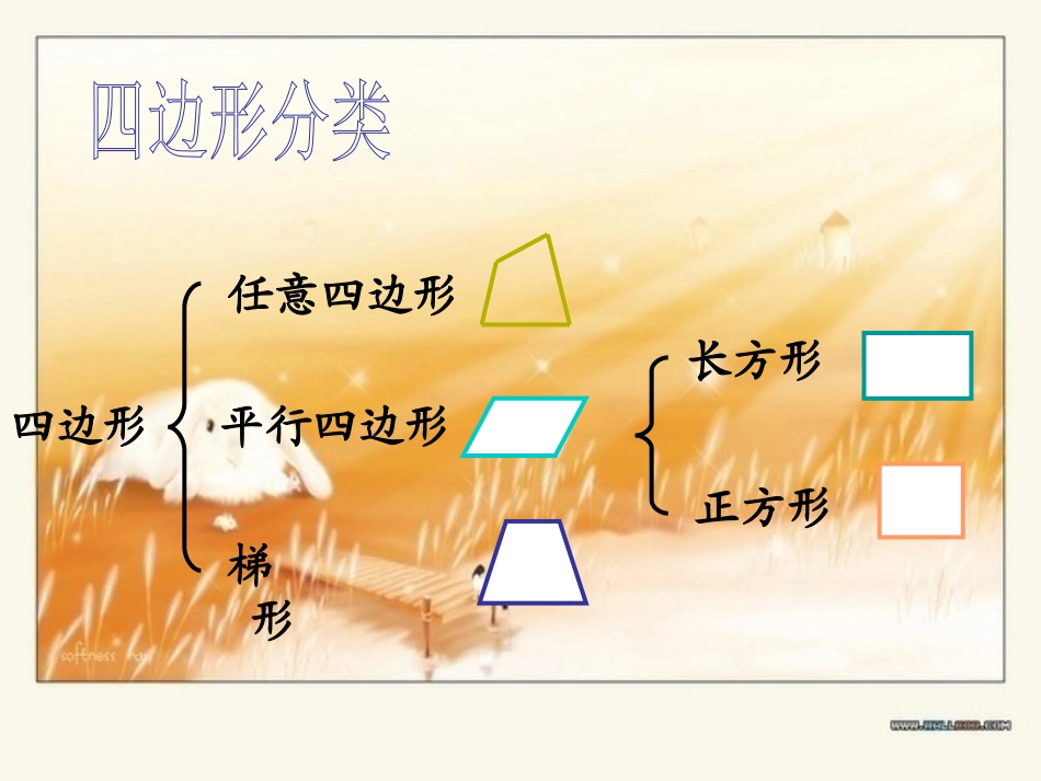 四年级数学下册五三角形课件_第2页