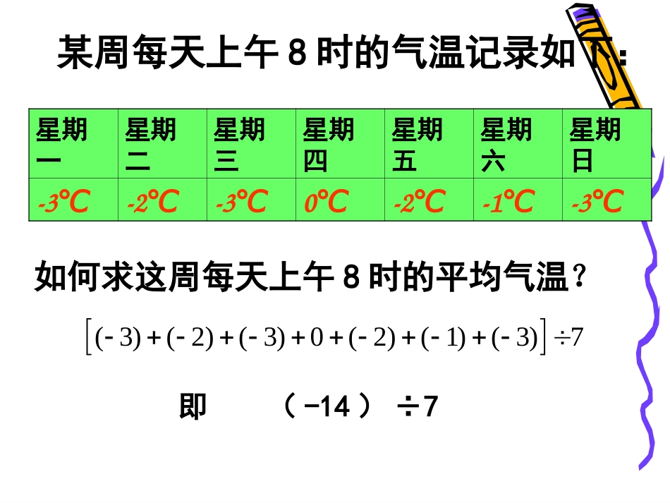 有理数的除法公开课_第2页