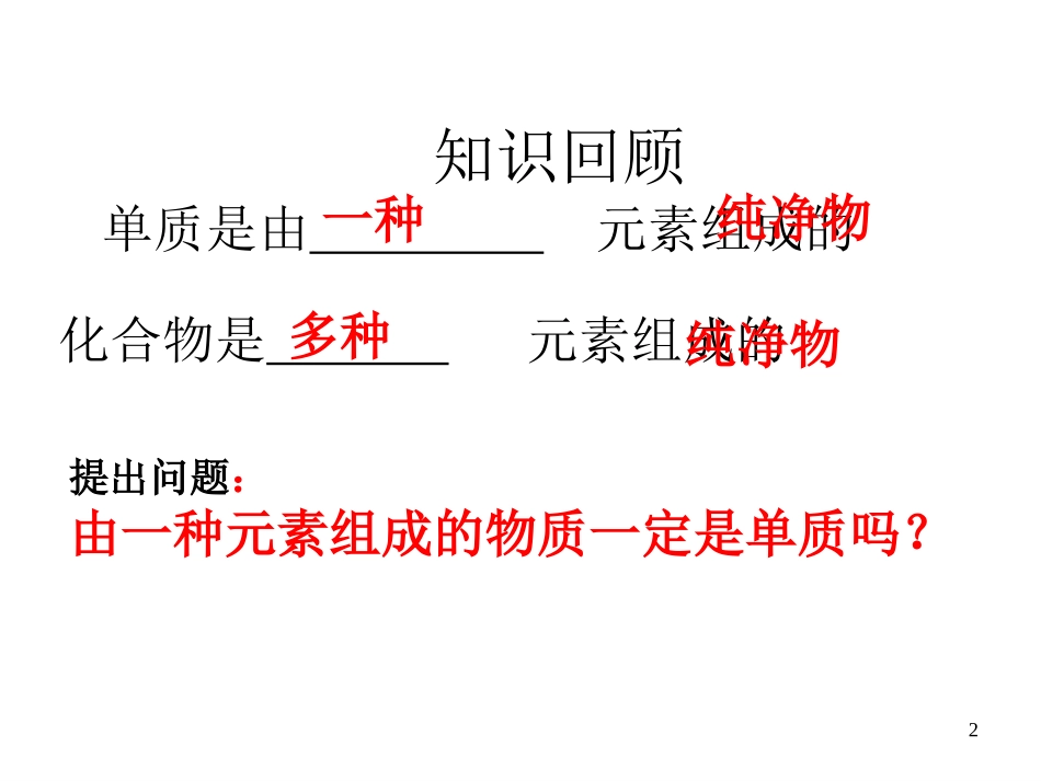 课题1碳的几种单质_第2页