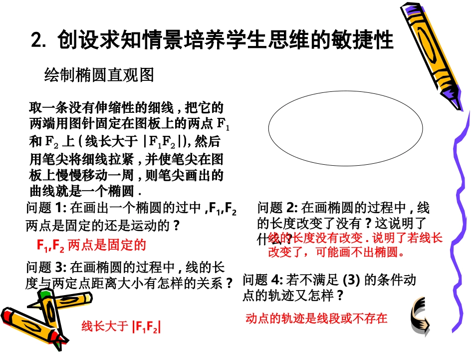 椭圆及其标准方程 (2)_第3页