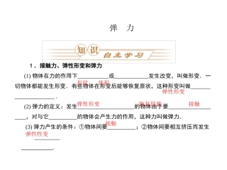 物理：２．３《弹力》课件（教科版必修1）
