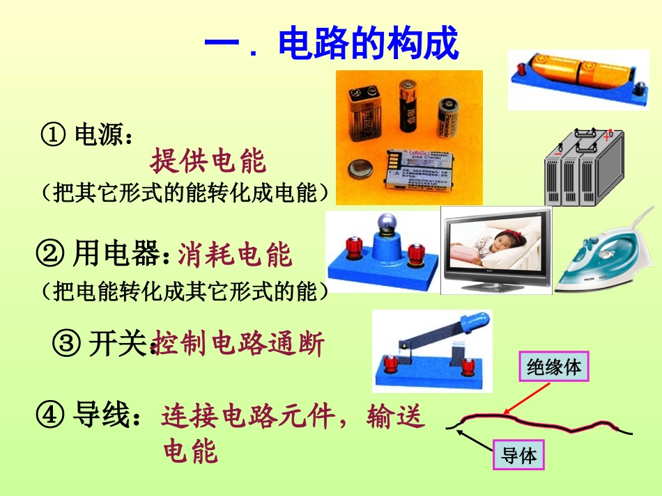 新人教版九年级物理第十五章第二节《电流和电路》课件_第2页