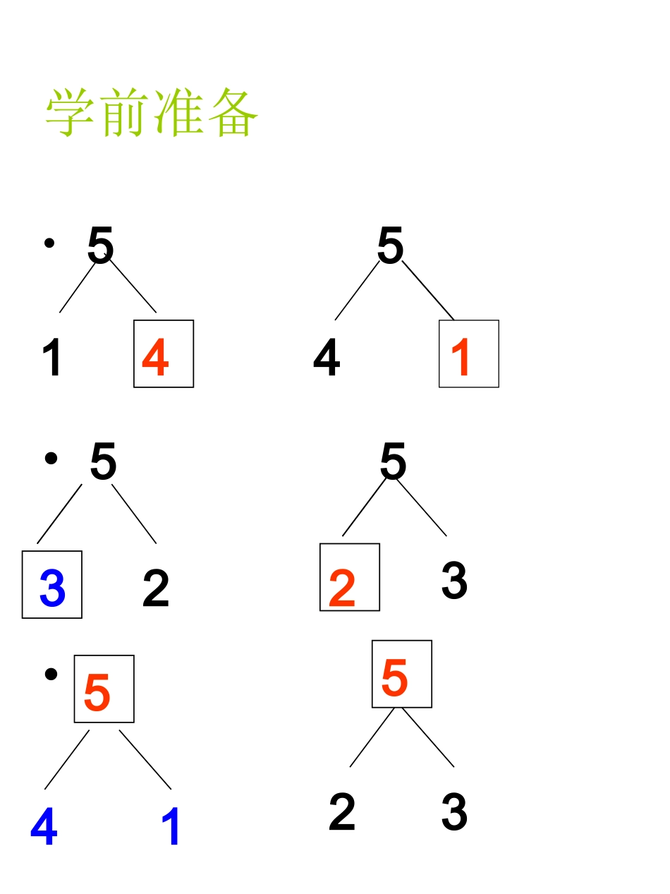 新课标人教版一年级数学上册《5以内的加法_》课件_第2页