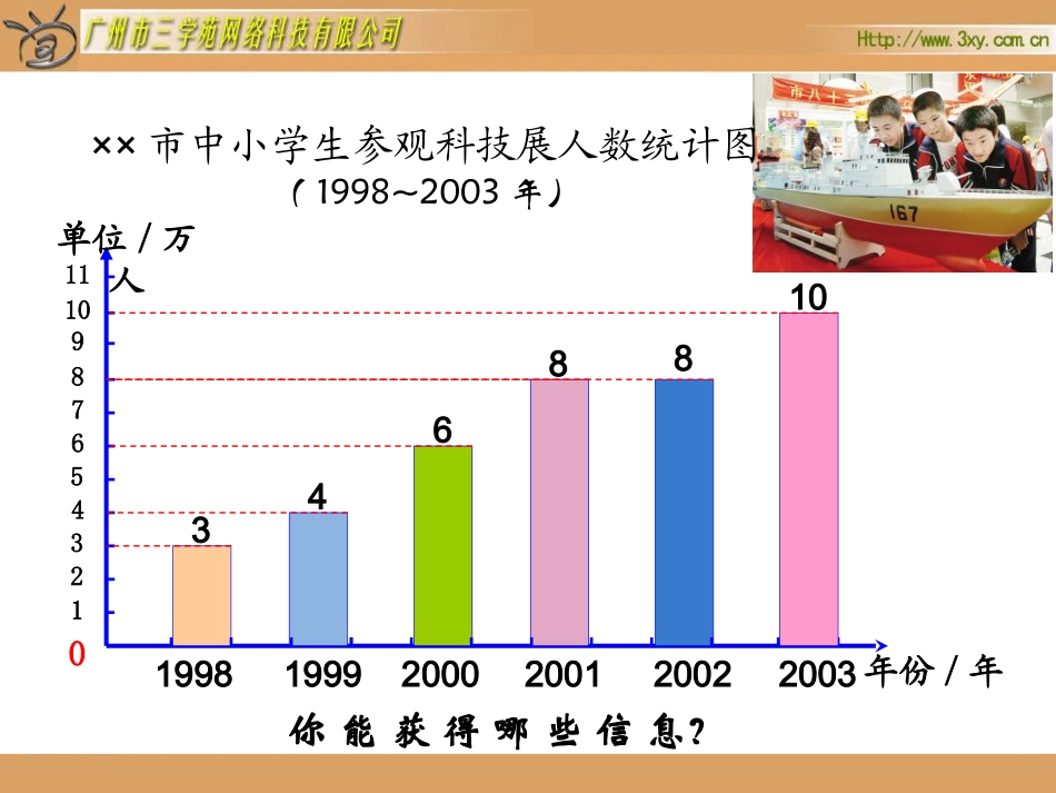 人教版新课标小学数学四年级下册《统计》课件_第3页