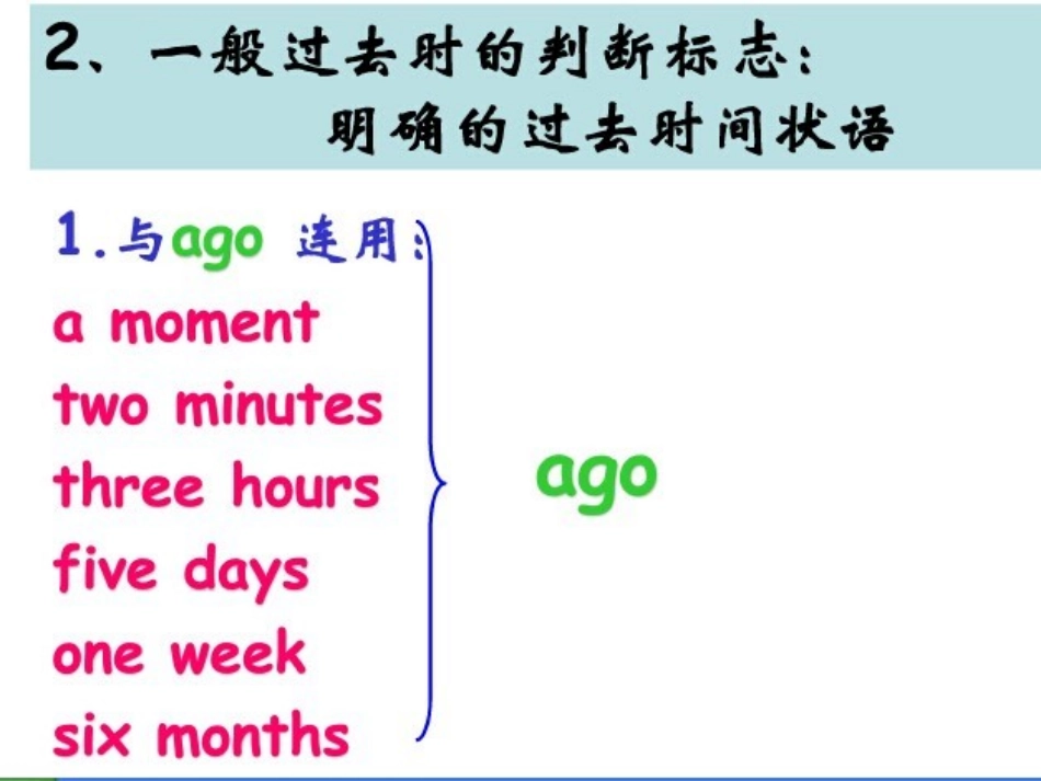 一般过去时【讲解+练习】_第3页