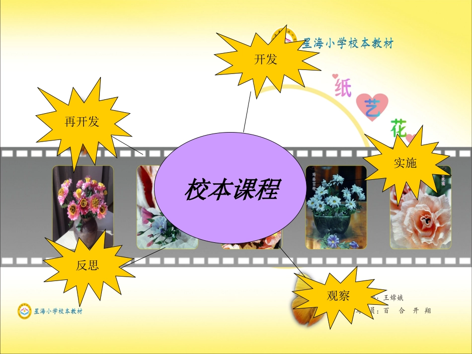 我与校本课程开发_第2页