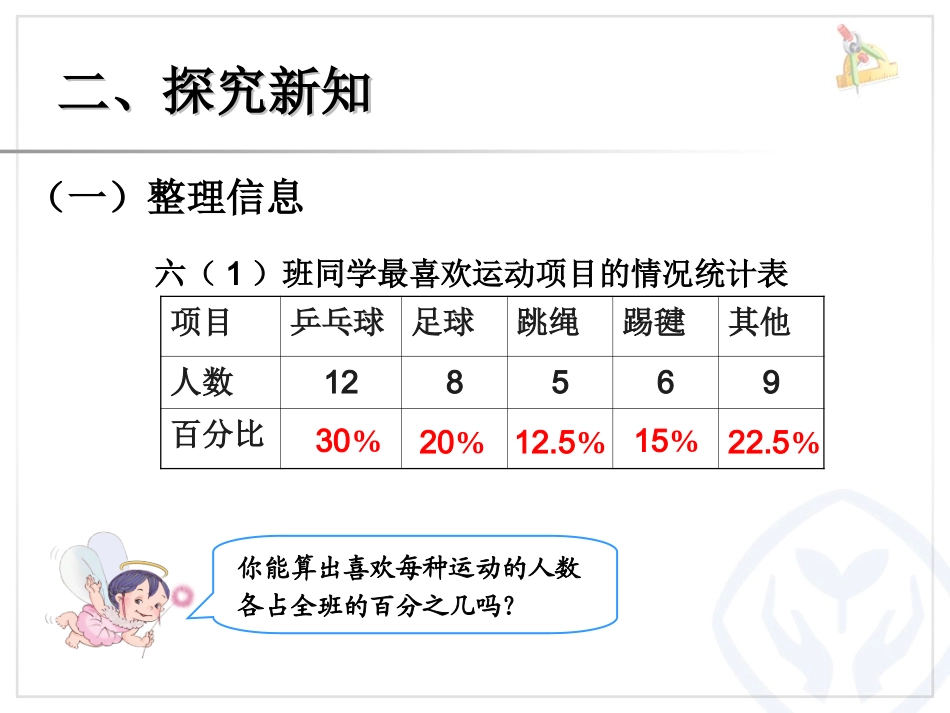 扇形统计图第一课时_第3页