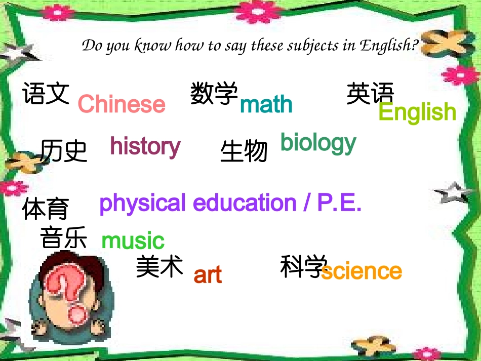 七年级英语Unit121Myfavoritesubjectisscience课件_第3页