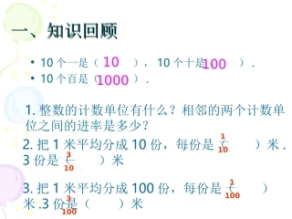 小数的产生和意义zj