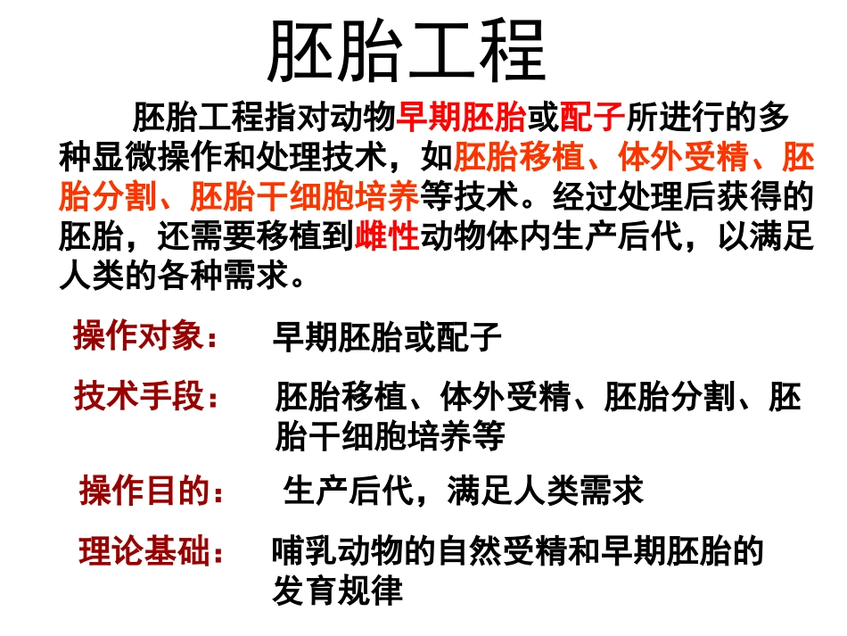 受精及胚胎发育过程8888_第3页
