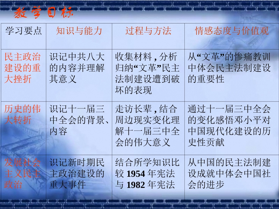 政治建设的曲折历程_第2页