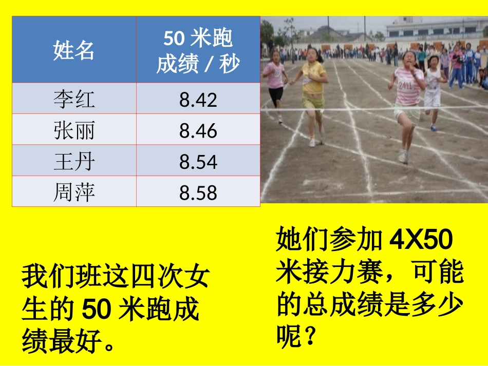 四年数学小数加减法的简便运算-郝彦明_第3页