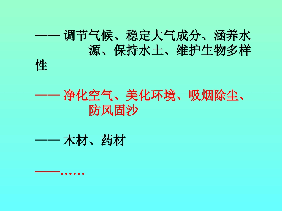 森林的开发和保护_课件_第3页