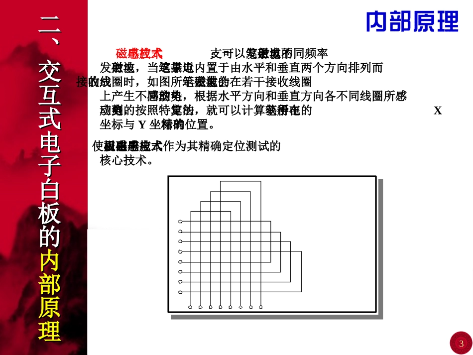 让技术支持有效的学习—初识交互式电子白板_第3页