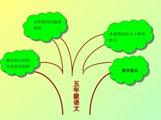 五年级上册知识结构
