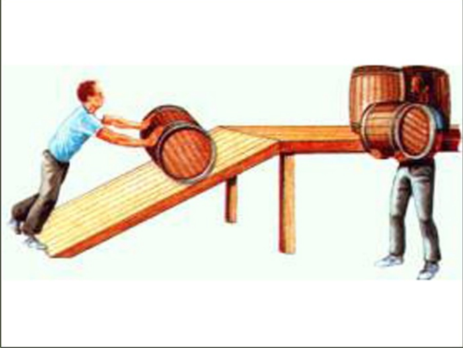 科学六年级上-斜面的作用课件_第3页