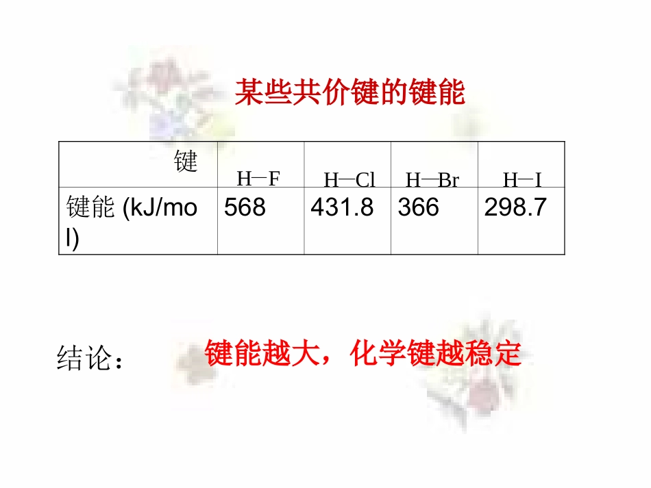 键的参数---键能、键长、键角_第3页