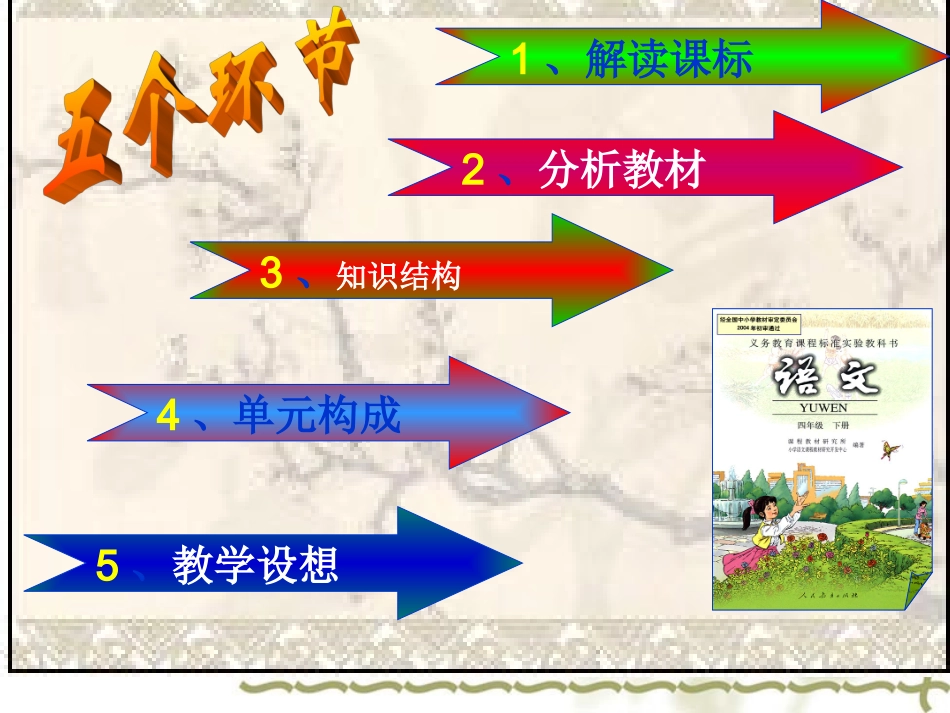 四年级语文说教材_第2页