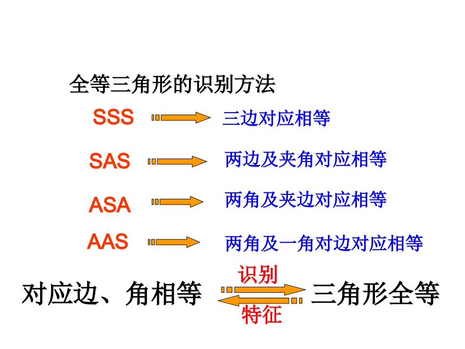 三角形全等的复习_第1页
