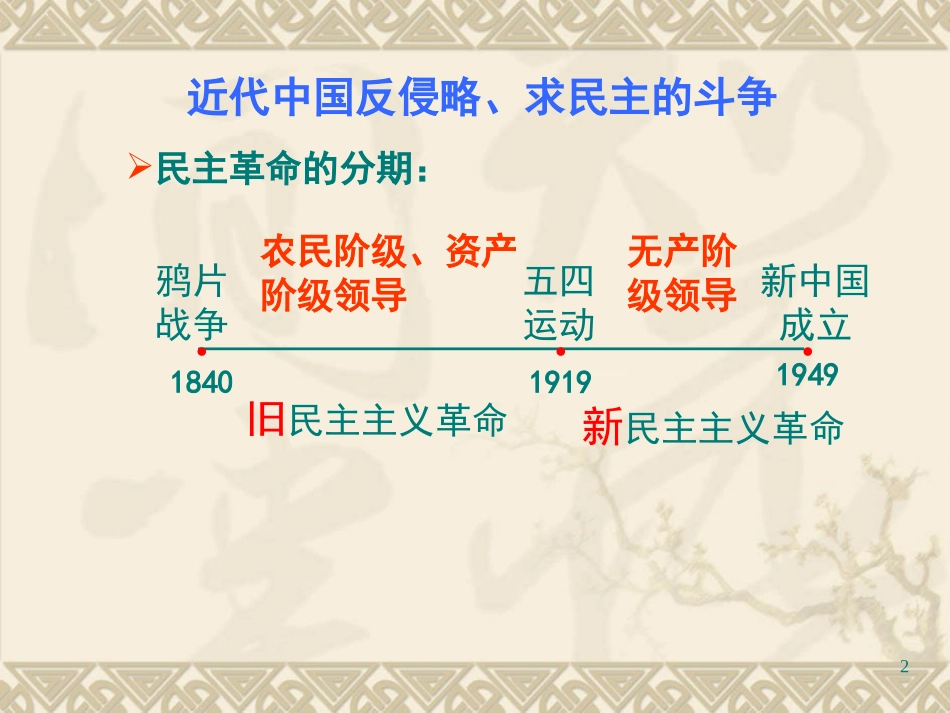 近代中国反侵略求民主的潮流_第2页