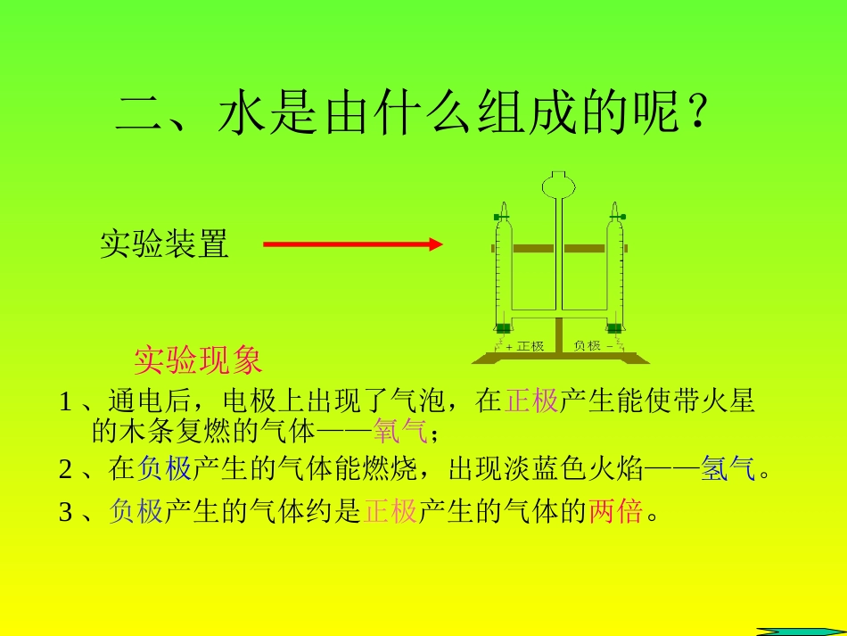 化学课件第四单元课题3水的组成1_第3页