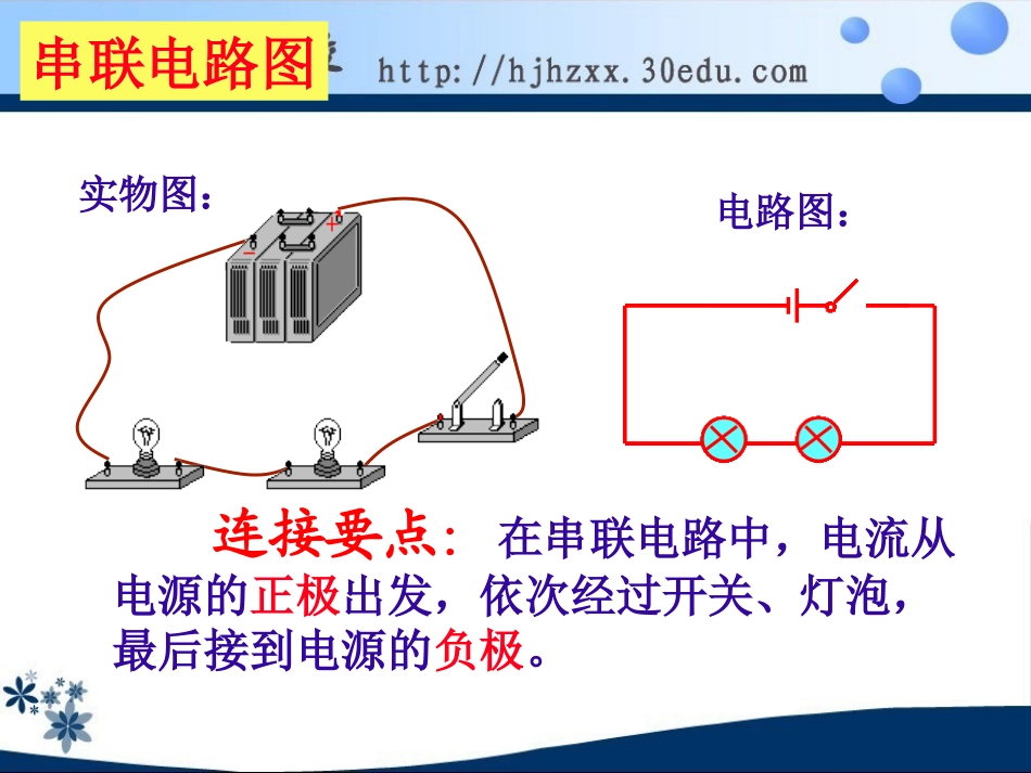 新人教版九年级物理第十五章第三节《串联和并联》课件_第3页