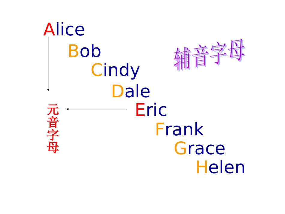 七上预备1单元第二课时_第3页