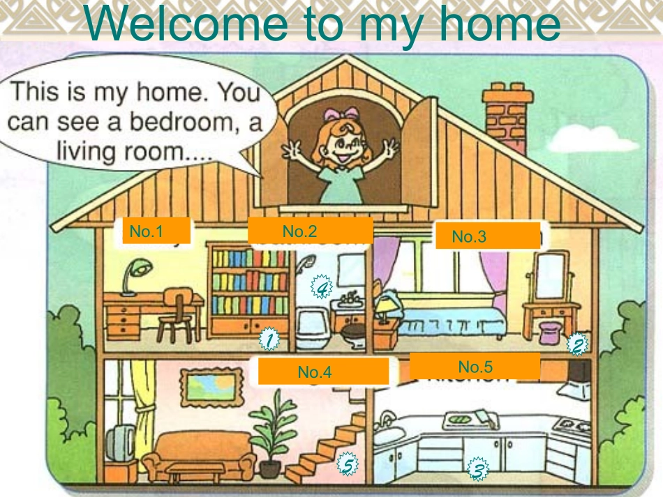 四年级上_Unit4_My_home_课件郭春华，88团_第3页