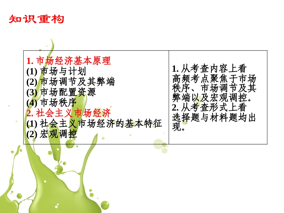 政治走进社会主义市场经济1012_第2页
