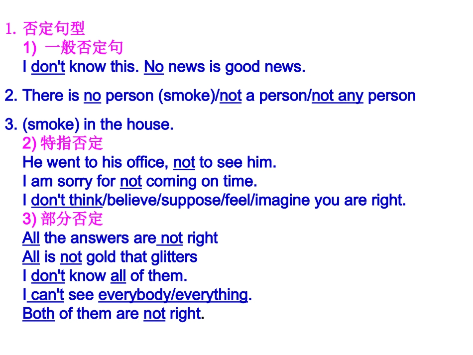 中考英语常用句型复习课件_第2页