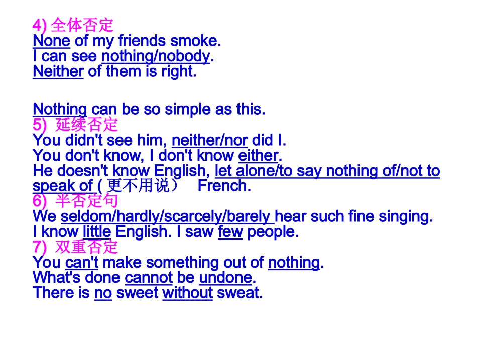 中考英语常用句型复习课件_第3页