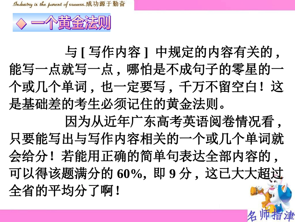 高效作文解题密招_第3页