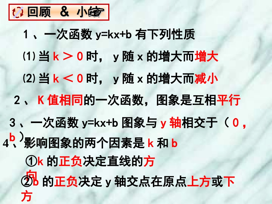 确定一次函数的表达式_第2页