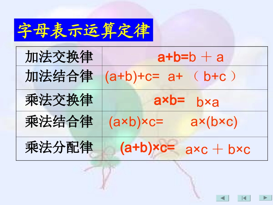 用字母表示数课件(1)_第3页