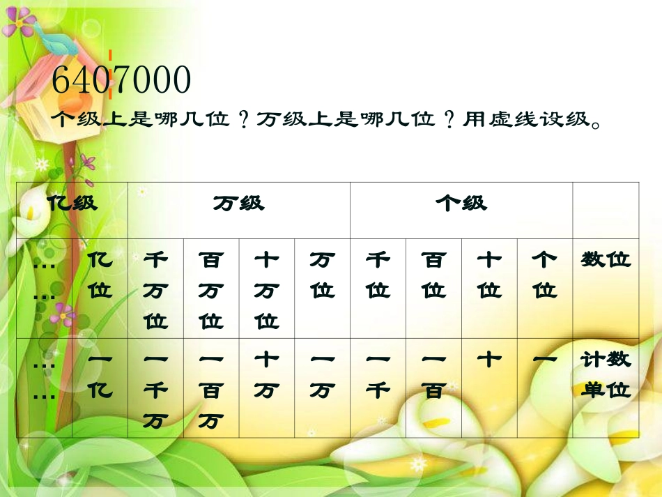 四年级多位数的读法_第2页