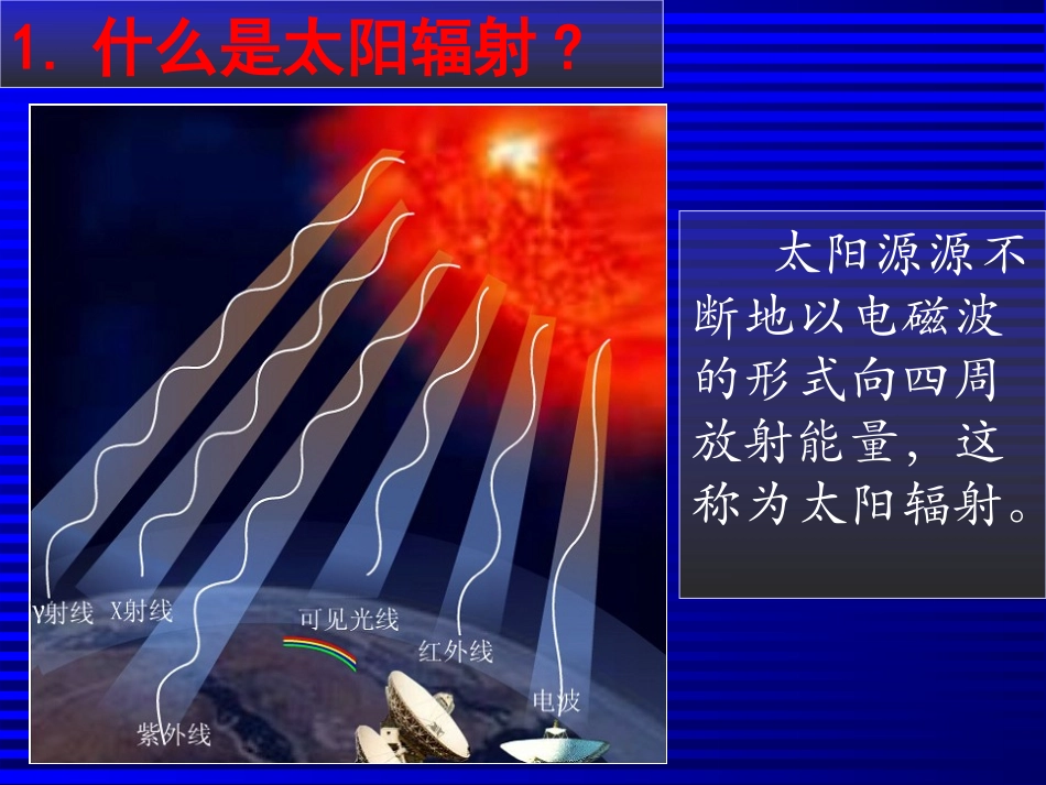 太阳对地球的影响_第3页