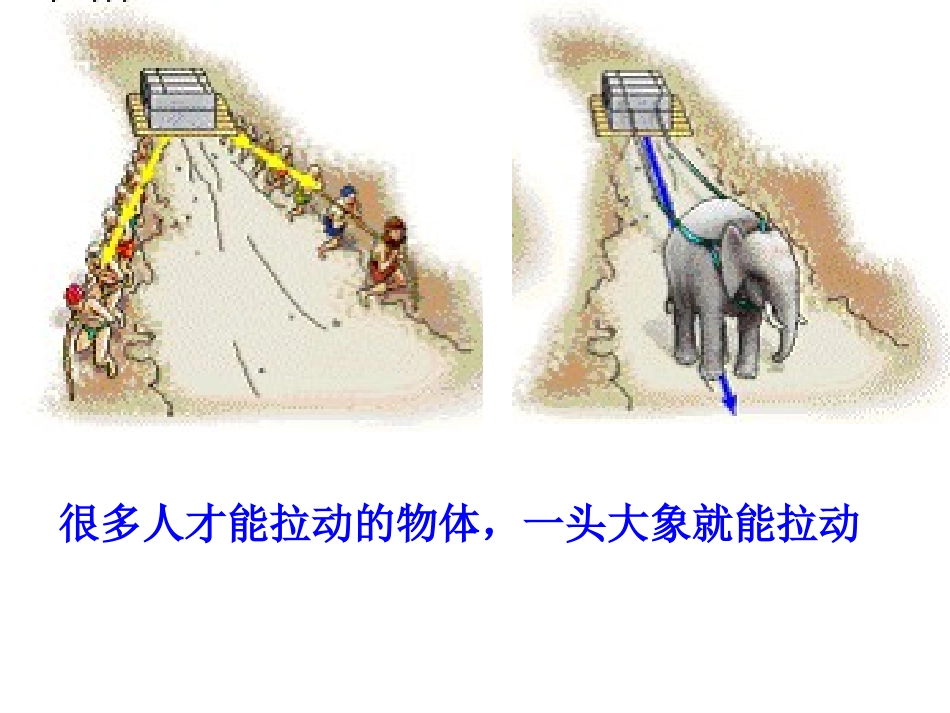 同一直线上的二力合成_第3页